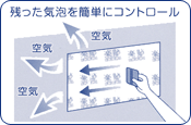 残った気泡を簡単にコントロール
