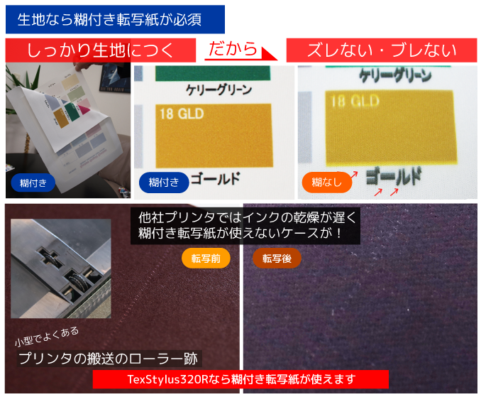 TexStylus320R(テキスタイラス)は糊付き転写紙が使える!
