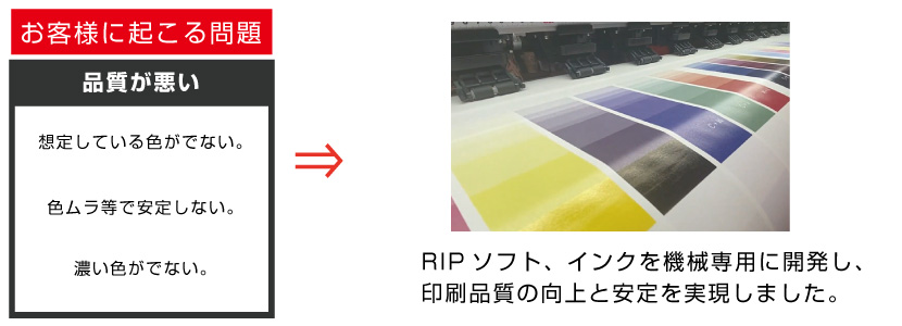 大判昇華転写プリンターTexStylus1900BSでビジネススタート