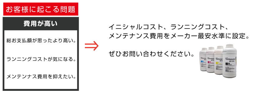 大判昇華転写プリンターTexStylus1900BSでビジネススタート