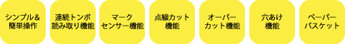 製品の仕様です