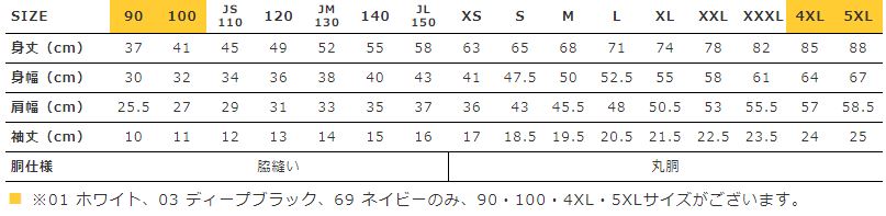 TRUSS �����ץ󥨥�� �ޥå��� �������ȣԥ���� OE1116