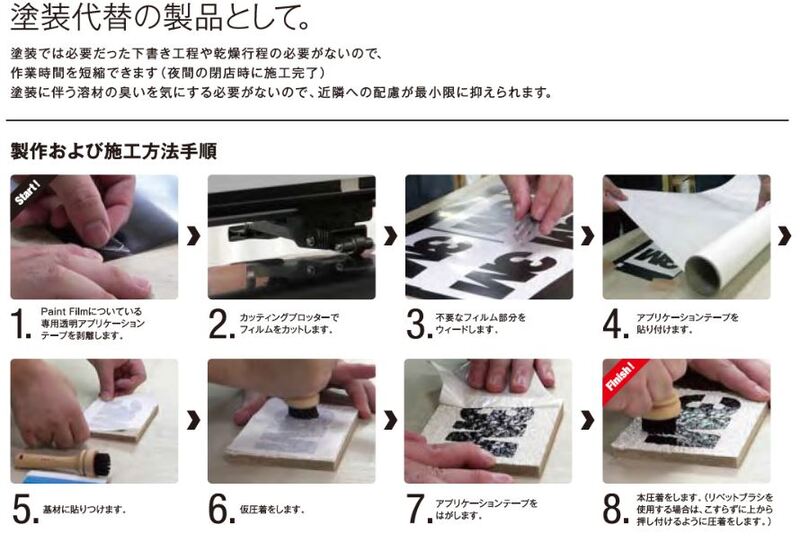 ３Mのスコッチカルペイントフィルム