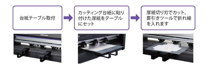 MimakiミマキCG-60AR卓上小型カッティングプロッター1
