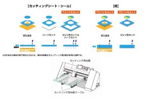 サンプル