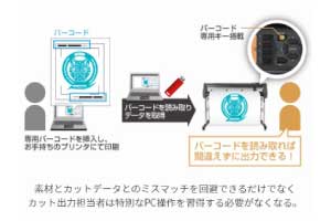 サンプル