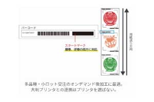 サンプル