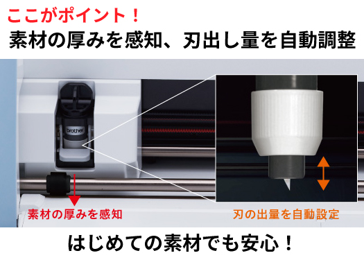 ֥饶 󥫥å SDX1000þåƥ󥰥ޥ
