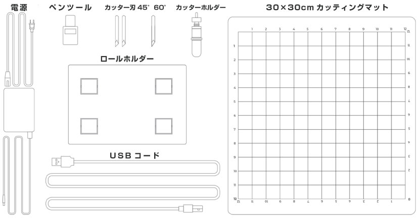 SiserカッティングマシンRomeo(ロミオ)同梱物