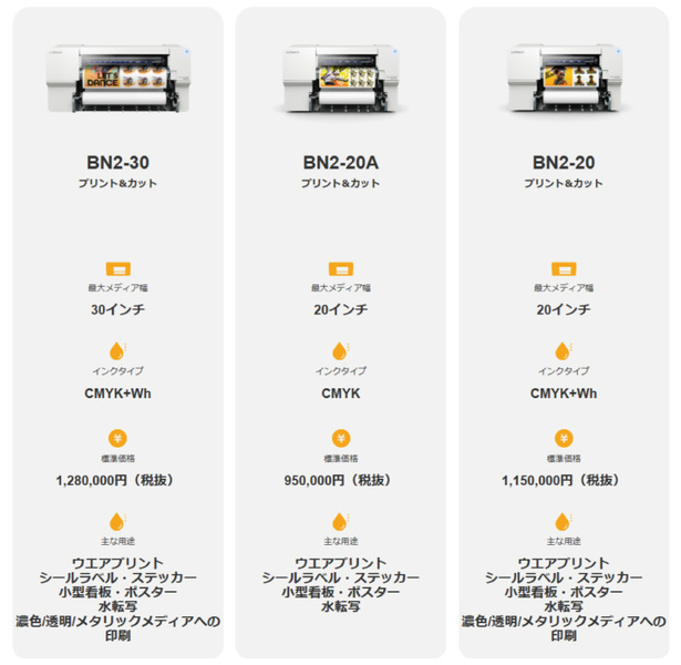 BN2-20 BN2-20A BN2-30 比較