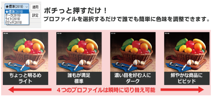 昇華転写プリンターは色が濃い
