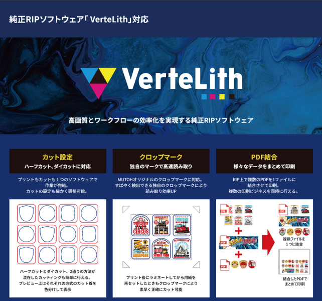 武藤工業 小型溶剤プリンターXpertJet C641SR Pro純正RIPソフトウェア「VerteLith」対応
