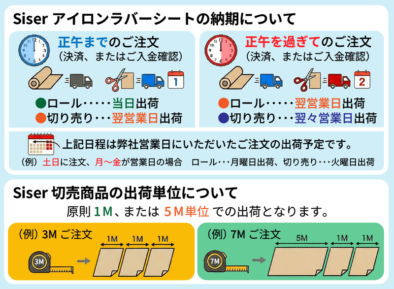 �ڿ��̸��ꥻ�����P.S.Film Anthracite �ʥ���ȥ饵����) 500mm��25��