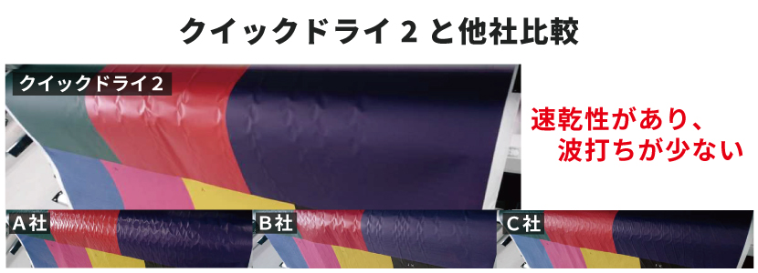 糊なし速乾昇華転写紙|通販、ロール、A4、A3